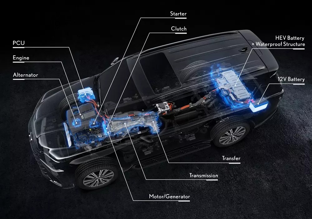 lexus-lx-700h-2025-6-801a