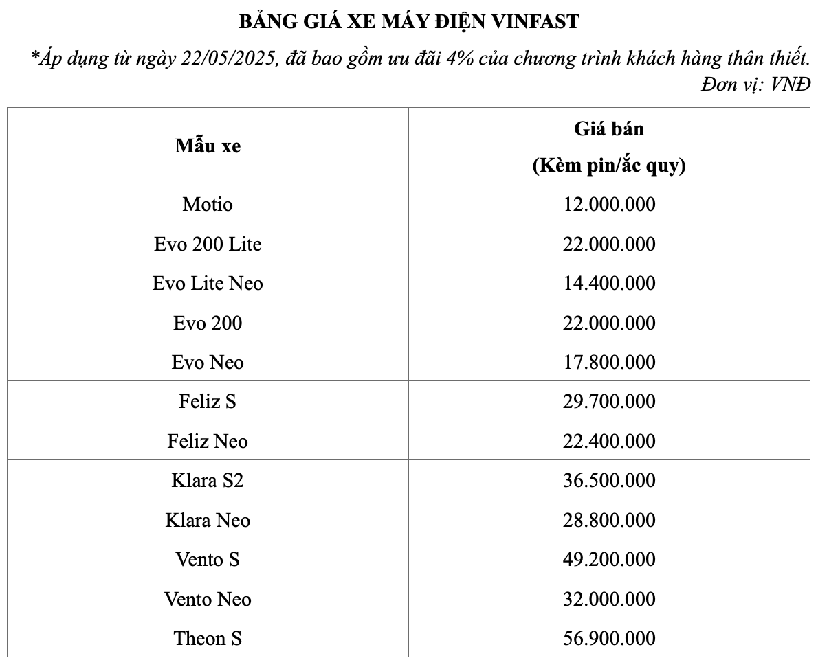 Ảnh màn hình 2025-05-22 lúc 08.06.50