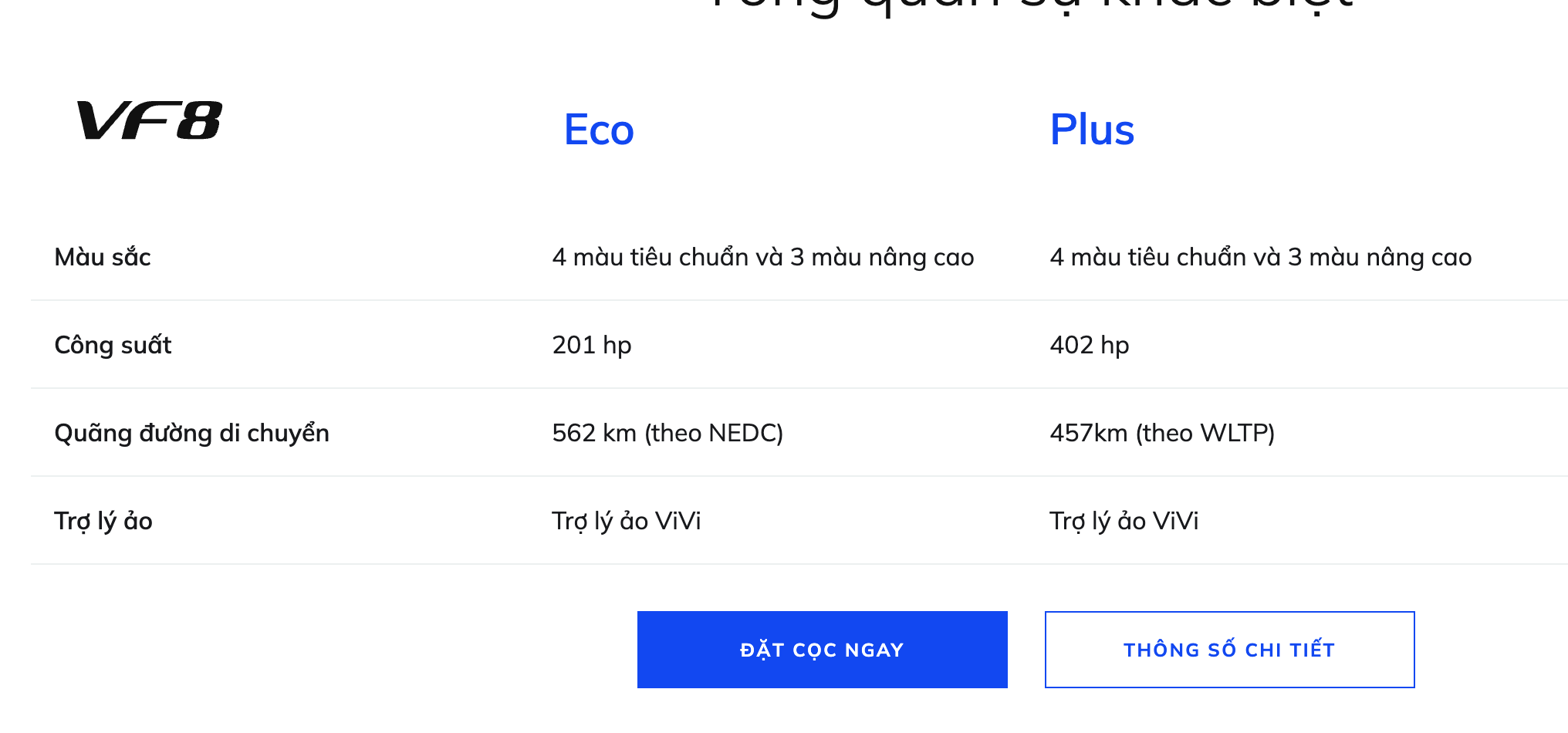 Ảnh màn hình 2025-06-24 lúc 08.07.58