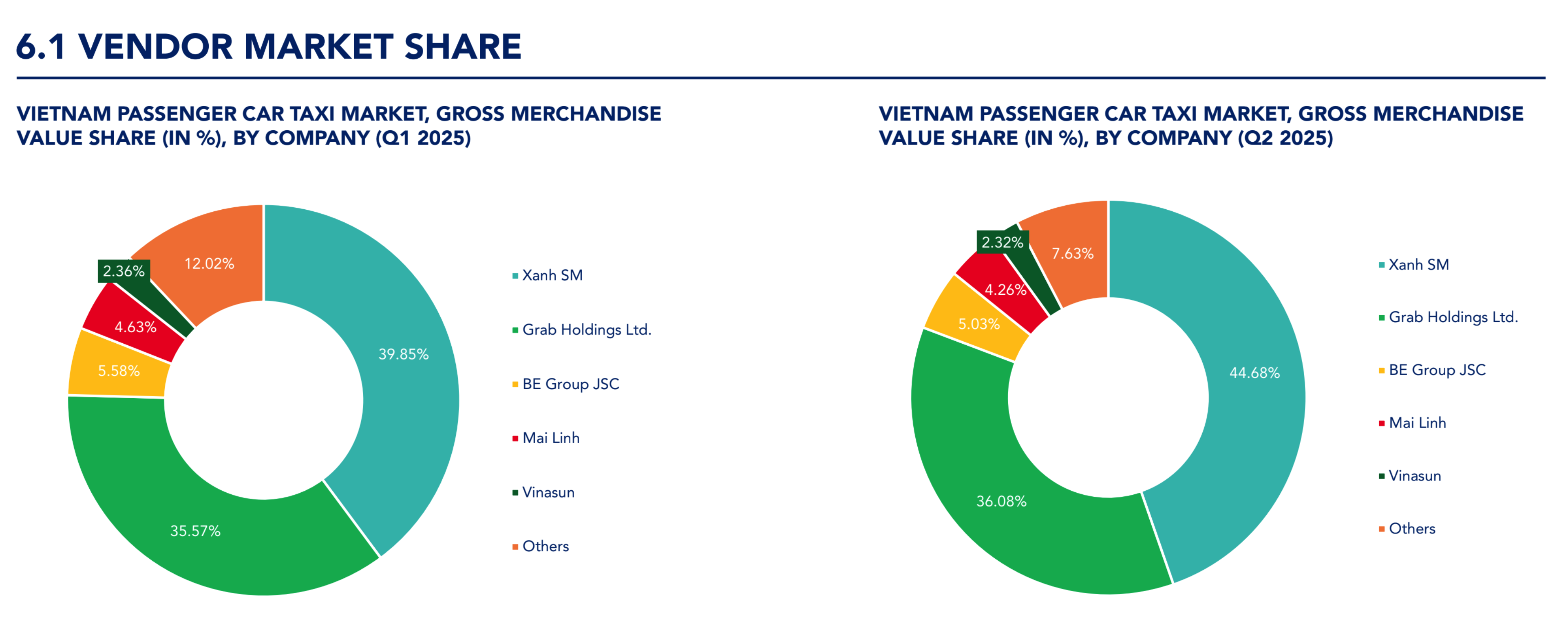 Ảnh màn hình 2025-07-26 lúc 13.42.02