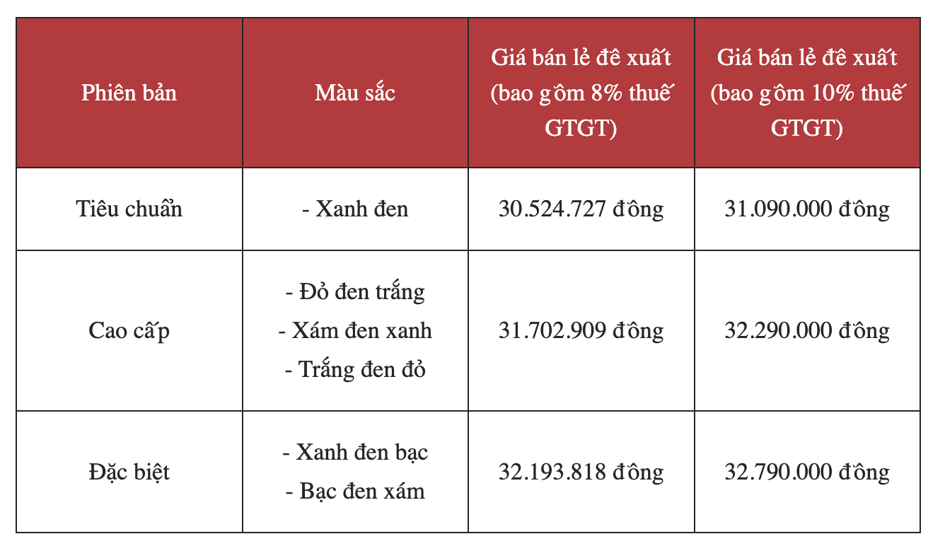 Ảnh màn hình 2025-10-29 lúc 09.55.06