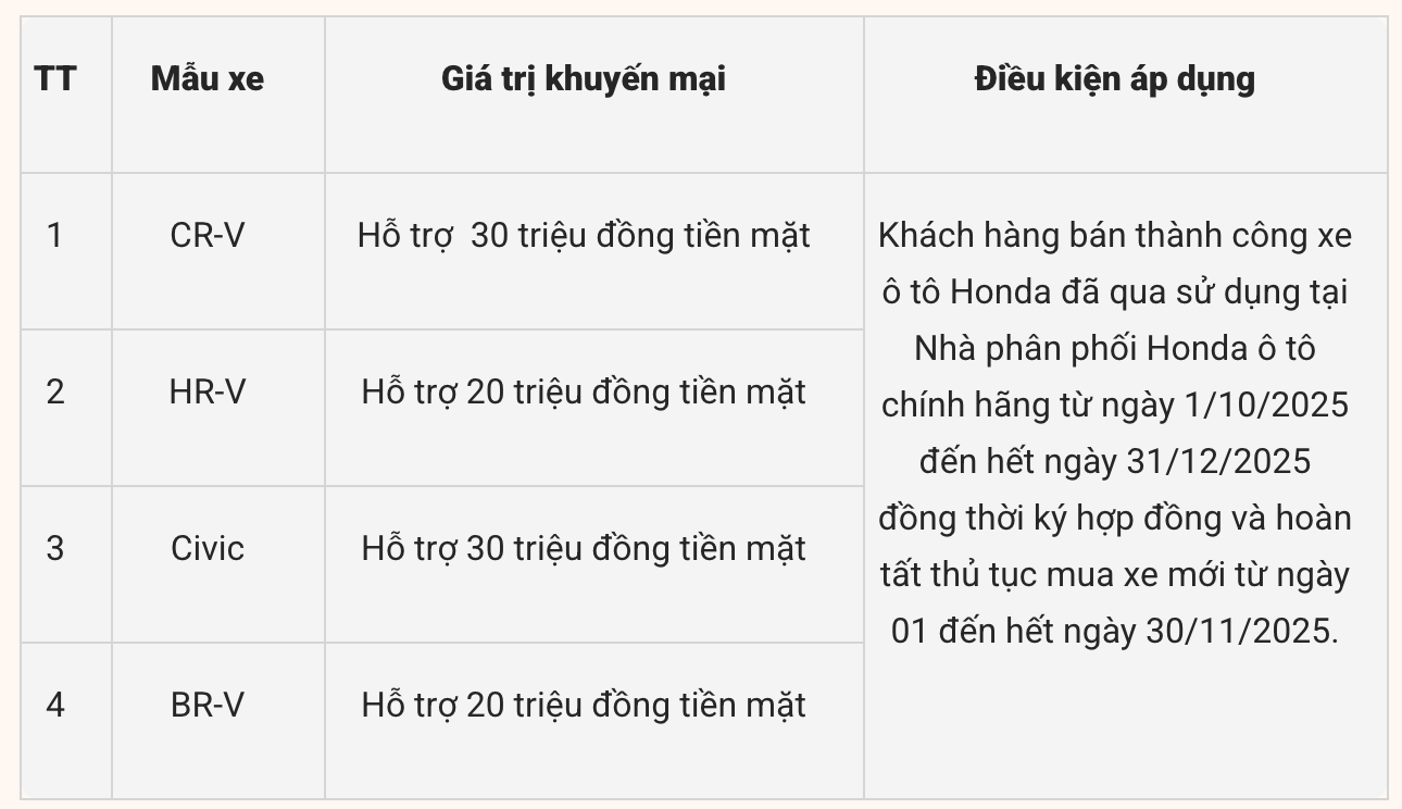 Ảnh màn hình 2025-11-03 lúc 09.22.46