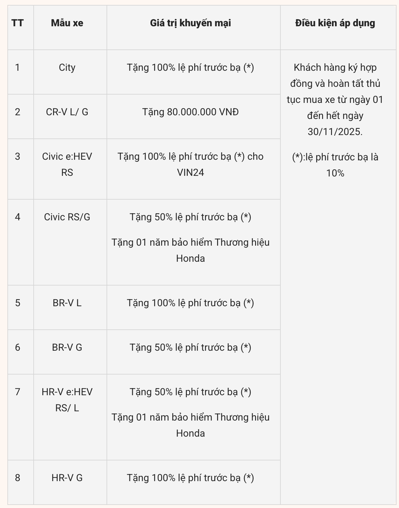 Ảnh màn hình 2025-11-03 lúc 09.22.54