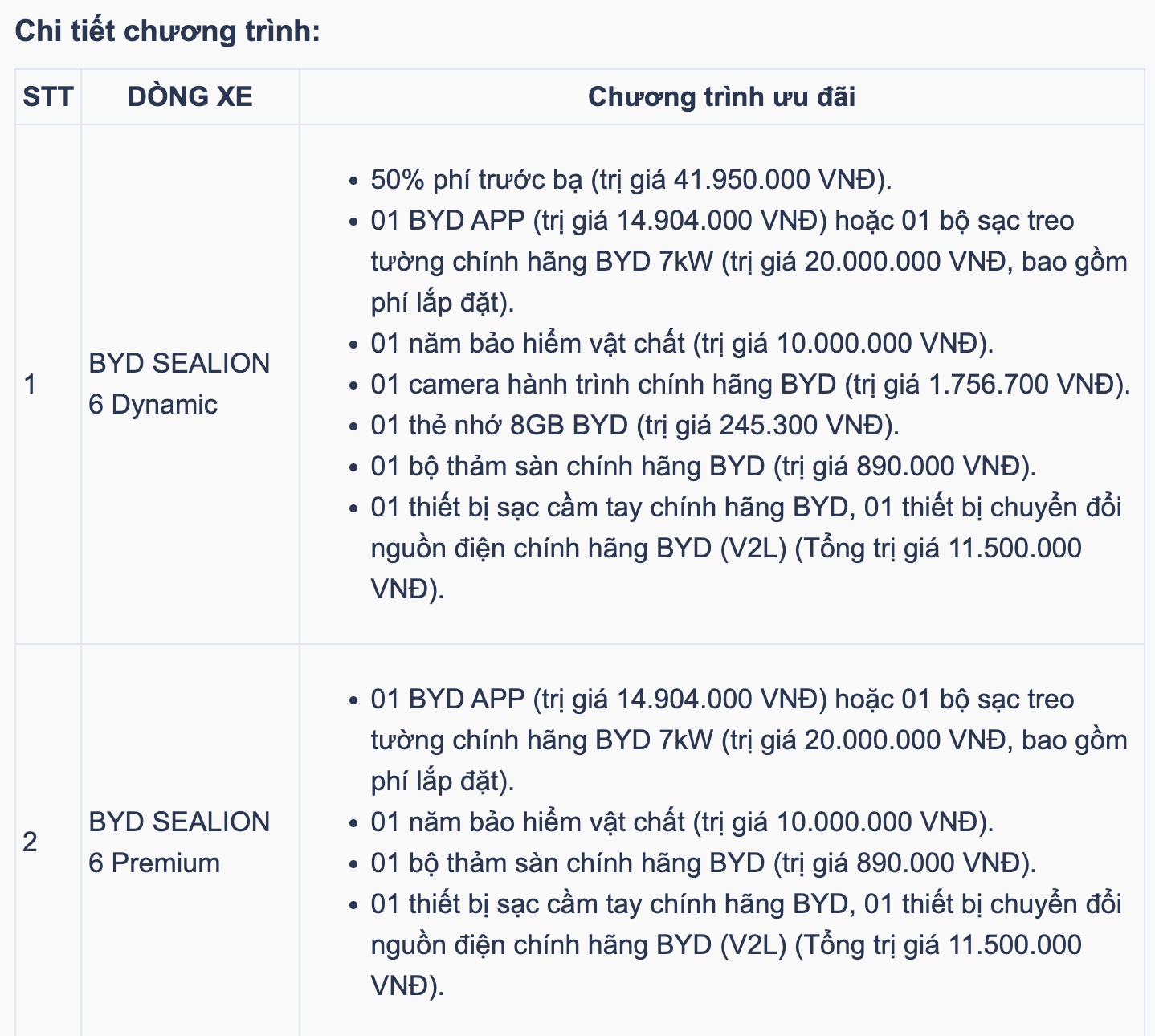 Ảnh màn hình 2025-12-03 lúc 20.46.15