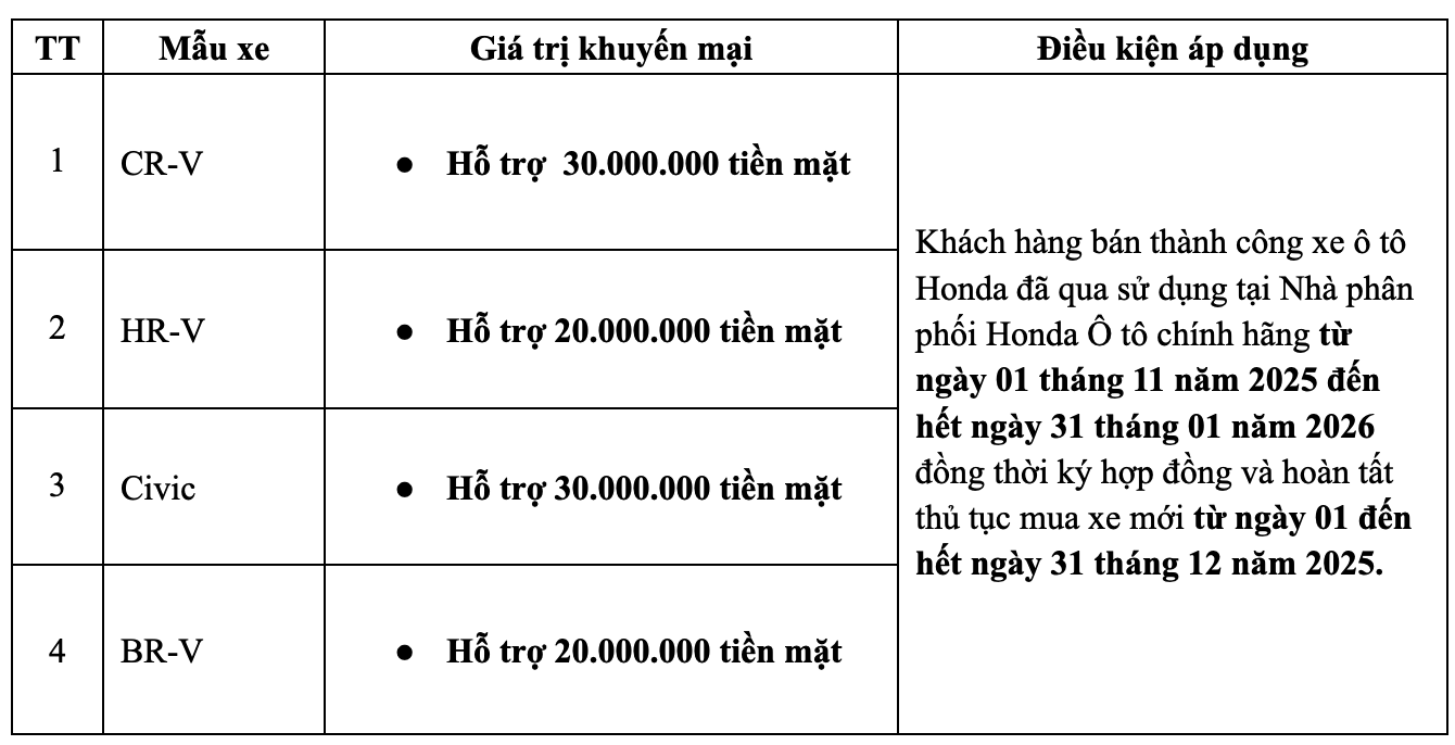 Ảnh màn hình 2025-12-05 lúc 18.21.09
